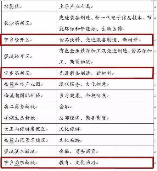 最新长沙爆料新闻视频,视频揭露XX事件惊人内幕  第2张