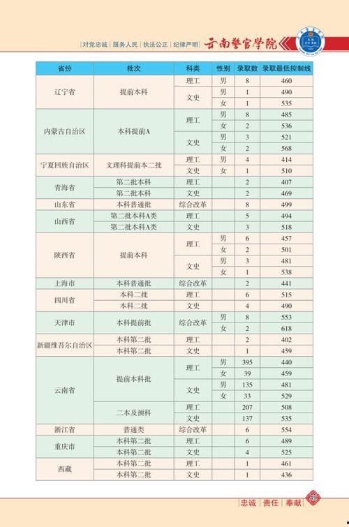 医生阿姨爆料视频大全最新,最新爆料视频大全深度解析  第3张